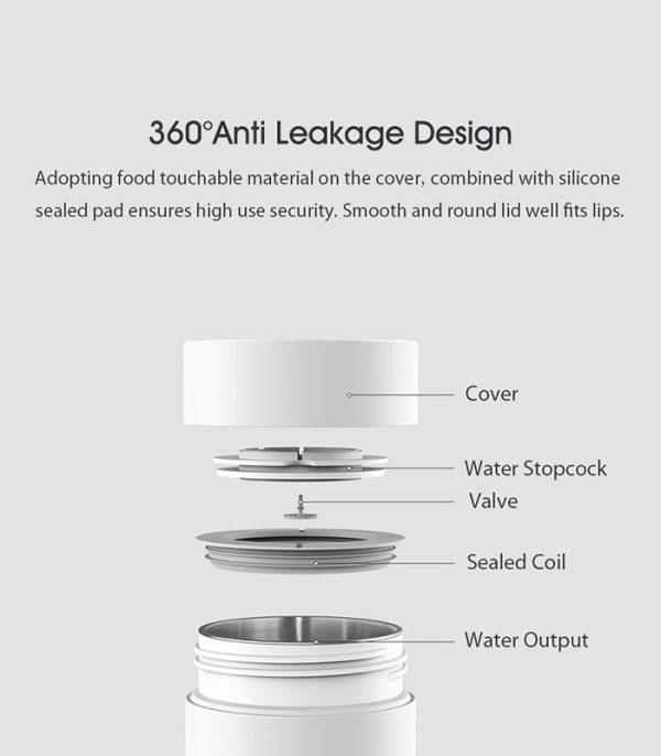 Xiaomi Portable Viomi Travel Electric Cup - Image 4