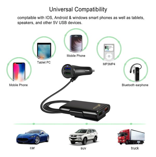 4-ports USB Car Quick Charger (Black)-CPH005 - Image 2