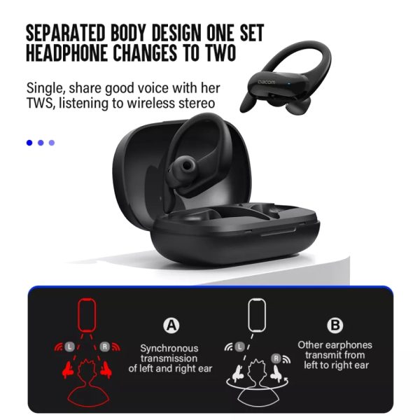 Bluetooth 5.1 Earphone Sport Stereo Waterproof Wireless Headphone - TWS-T59 - Image 6