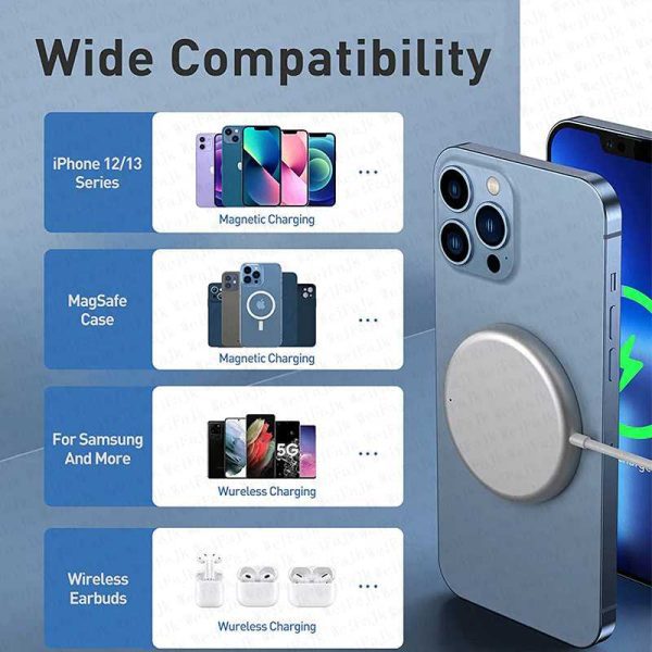 15W Magnetic Fast Wireless Charger - Image 4
