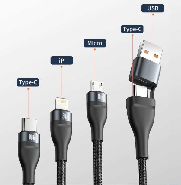 Baseus Two for Three Fast Charging Data Cable - Image 3