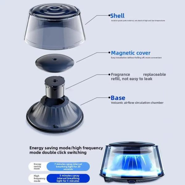 Snow Mountain Smart Car Fragrance Diffuser - Image 6